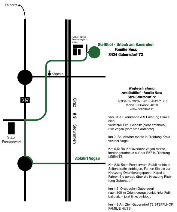 Anfahrtsplan zum Stefflhof, Familie Huss in Gabersdorf!